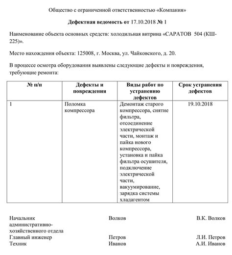 Шаги по оформлению дефектного акта