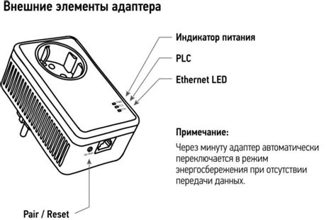 Шаги по подключению РДС-адаптера Ростелеком