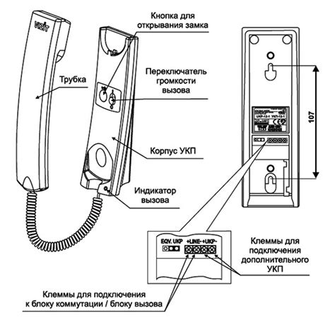 Шаги по подключению домофона