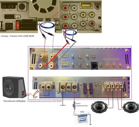 Шаги по подключению сабвуфера без усилителя через тюльпаны