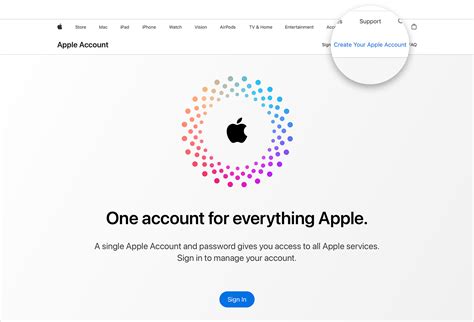 Шаги по созданию аккаунта разработчика Apple