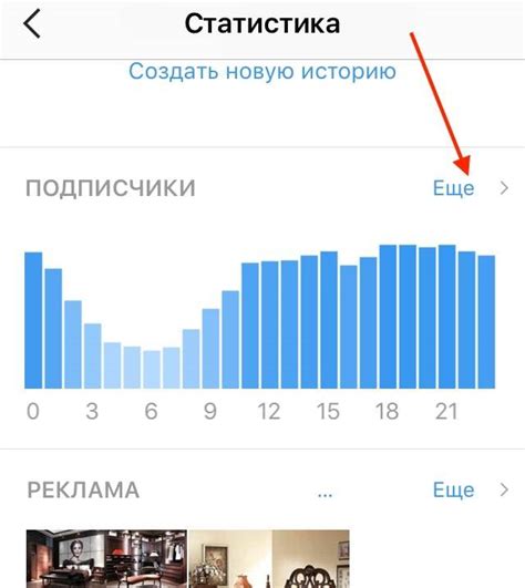 Шаги по созданию аккаунта Instagram на iPhone