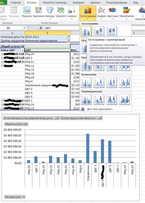 Шаги по созданию OLAP-куба в Excel для новичков