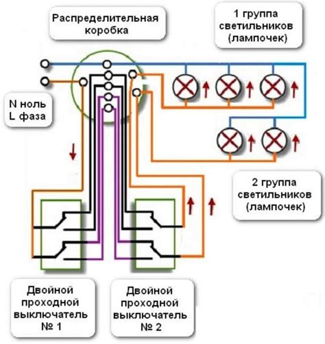 Шаги по установке выключателя ЭБУ