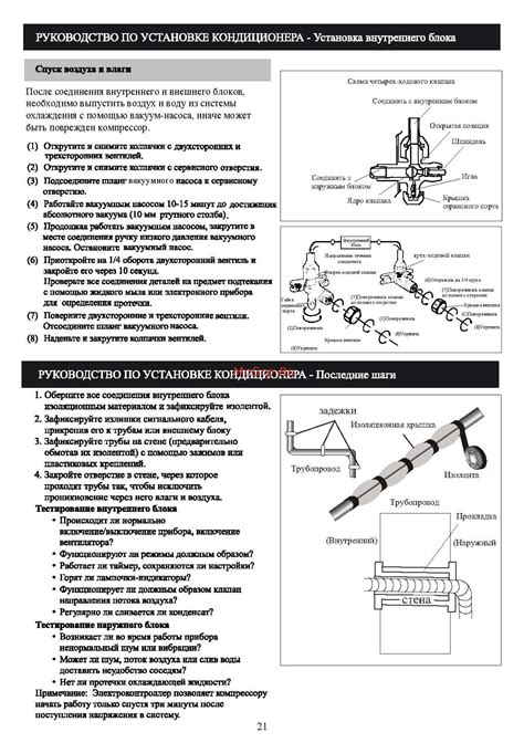 Шаги по установке кондиционера Тепломаш