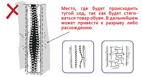 Шаги по установке новой молнии на сапоги