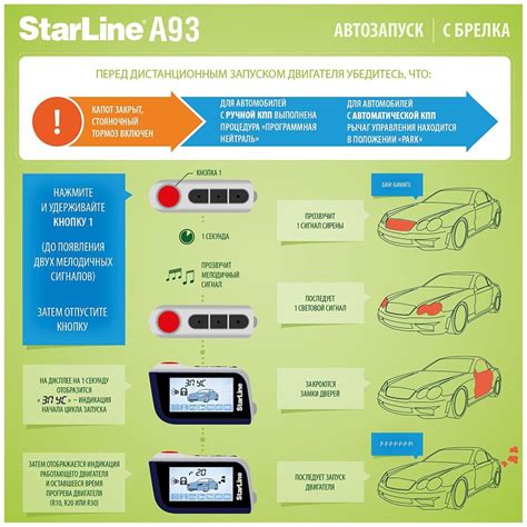 Шаги по установке таймера автозапуска на StarLine А93: