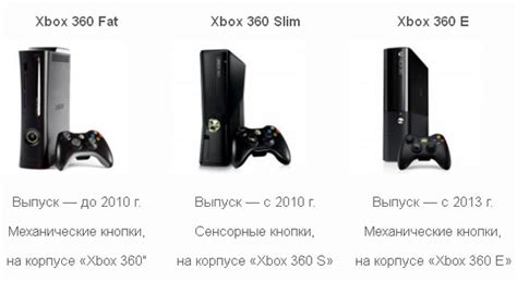 Шаги по установке Freeboot на Xbox 360