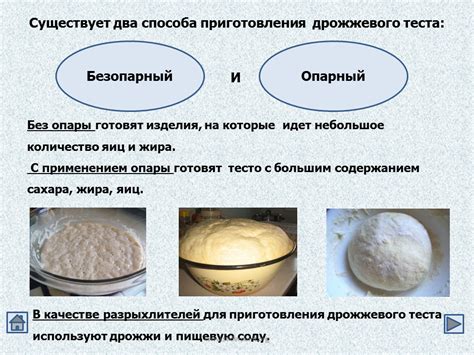 Шаги приготовления теста: