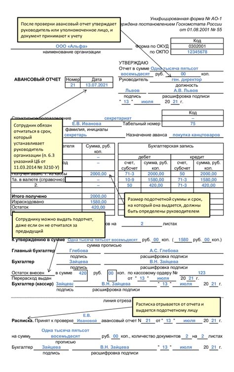 Шаги при заполнении авансового отчета с использованием бумажных чеков