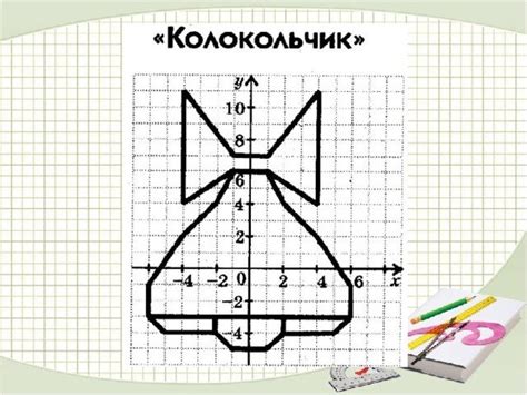 Шаги рисования фигуры по координатам