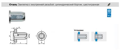 Шаги установки резьбовых заклепок: