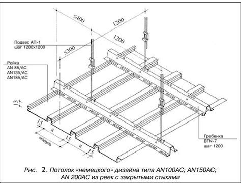 Шаги установки сумматора