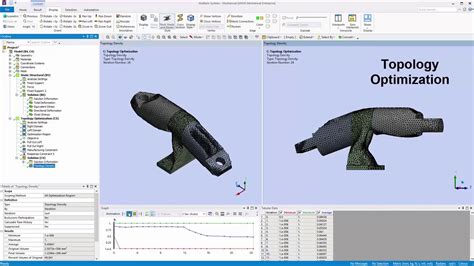 Шаги установки Ansys 2019 r3 на ваш компьютер