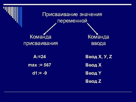 Шаг второй: Присваивание значения