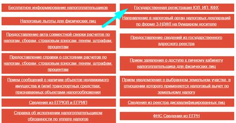 Шаг за шагом: инструкция по загрузке себя в нейросеть