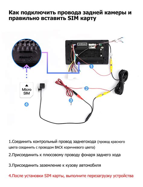 Шаг за шагом: как подключить USB к магнитоле Teyes