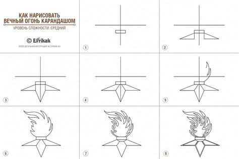 Шаг за шагом: рисуем кантрихуманс карандашом