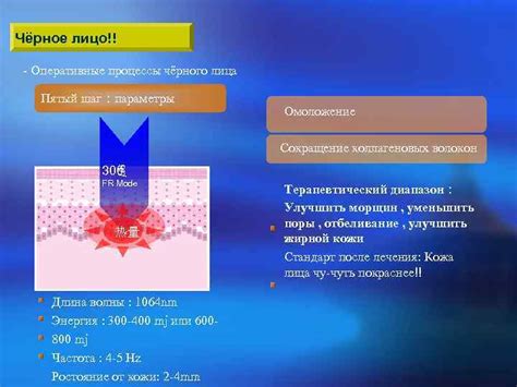 Шаг пятый: Отработка деталей лица