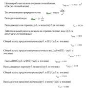 Шаг 1: Анализ окружающей среды