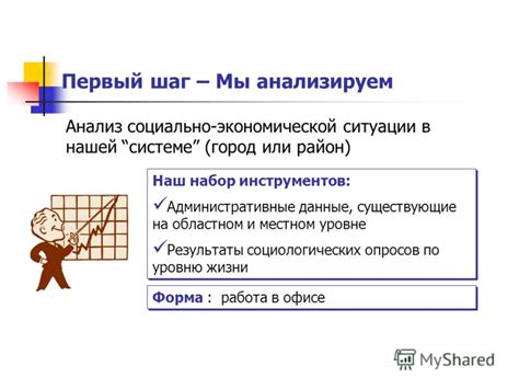 Шаг 1: Анализ экономической ситуации