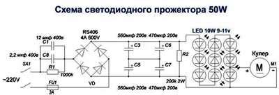 Шаг 1: Визуальный осмотр