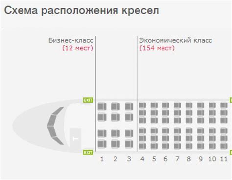 Шаг 1: Выбор авиакомпании