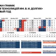 Шаг 1: Выбор годовой папки