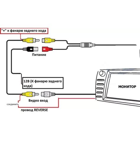 Шаг 1: Выбор камеры для установки на телефон