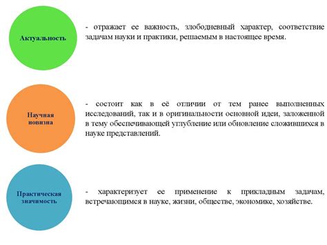 Шаг 1: Выбор темы и научного руководителя