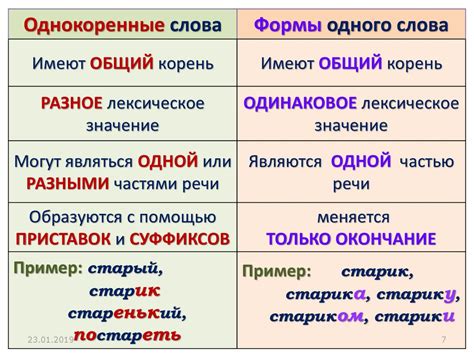 Шаг 1: Выделение одного слова