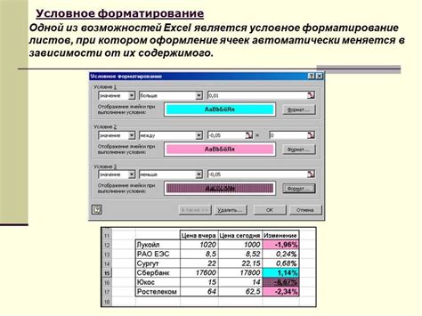 Шаг 1: Выделите ячейку