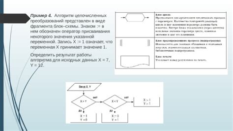 Шаг 1: Запись исходных данных