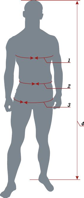 Шаг 1: Измерение груди