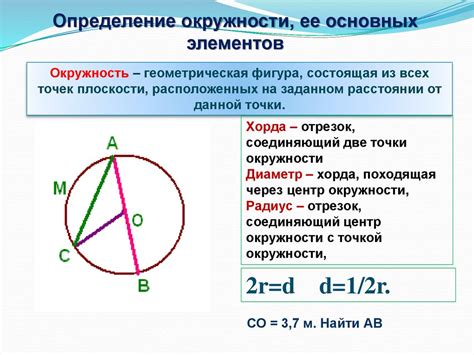 Шаг 1: Изучение определения окружности