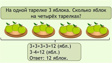 Шаг 1: Изучите задачу внимательно