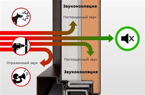 Шаг 1: Инструменты и материалы