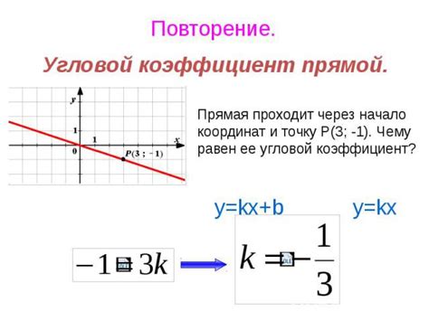 Шаг 1: Находим угловой коэффициент прямой