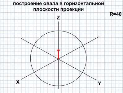 Шаг 1: Начертите горизонтальную линию вверху