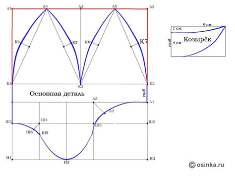 Шаг 1: Начертить контур