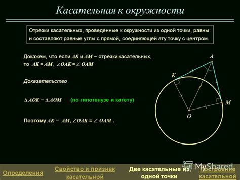 Шаг 1: Начните с определения окружности