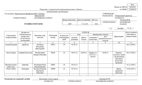 Шаг 1: Ознакомьтесь с актуальными требованиями и документами