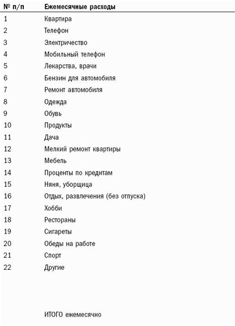 Шаг 1: Определите номер статьи и пункта