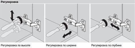 Шаг 1: Определите тип используемой нитки