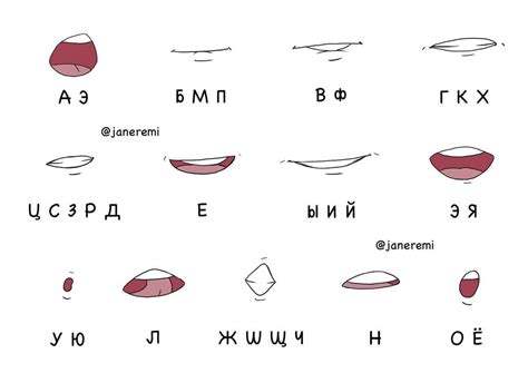 Шаг 1: Определите форму и положение рта