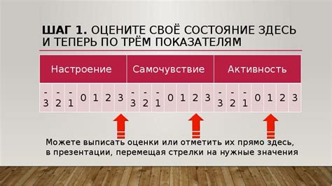 Шаг 1: Оцените состояние вашего устройства