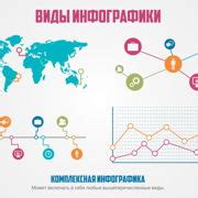 Шаг 1: Планирование и выбор EIP