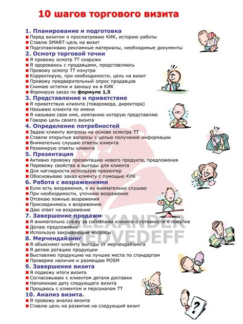 Шаг 1: Планирование и подготовка