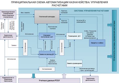 Шаг 1: Подбор сплита в соответствии с потребностями