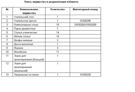 Шаг 1: Подготовка аудиозаписей